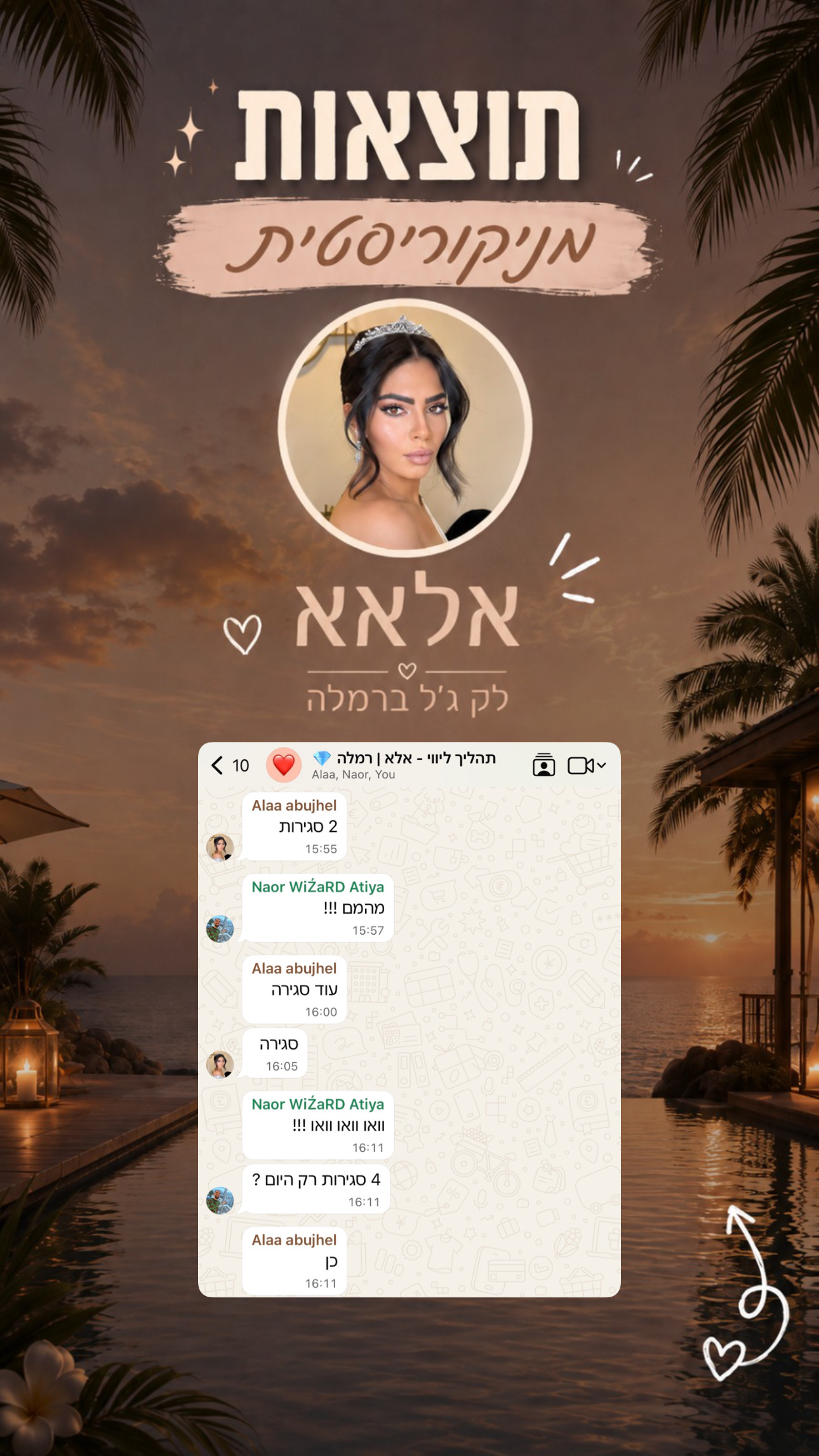תוצאת מיקרובליידינג של אלאא ושיחה עם הלקוחה